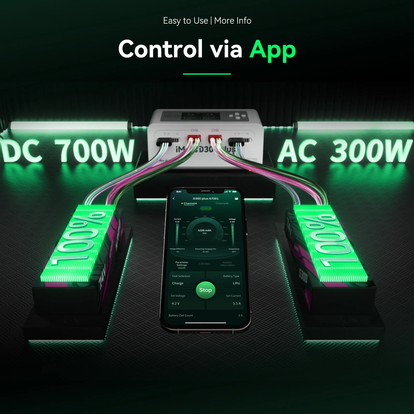 Gens ace iMars D300 Plus Smart Charger | Dual-Channel | G-tech | EB Black - Image 3