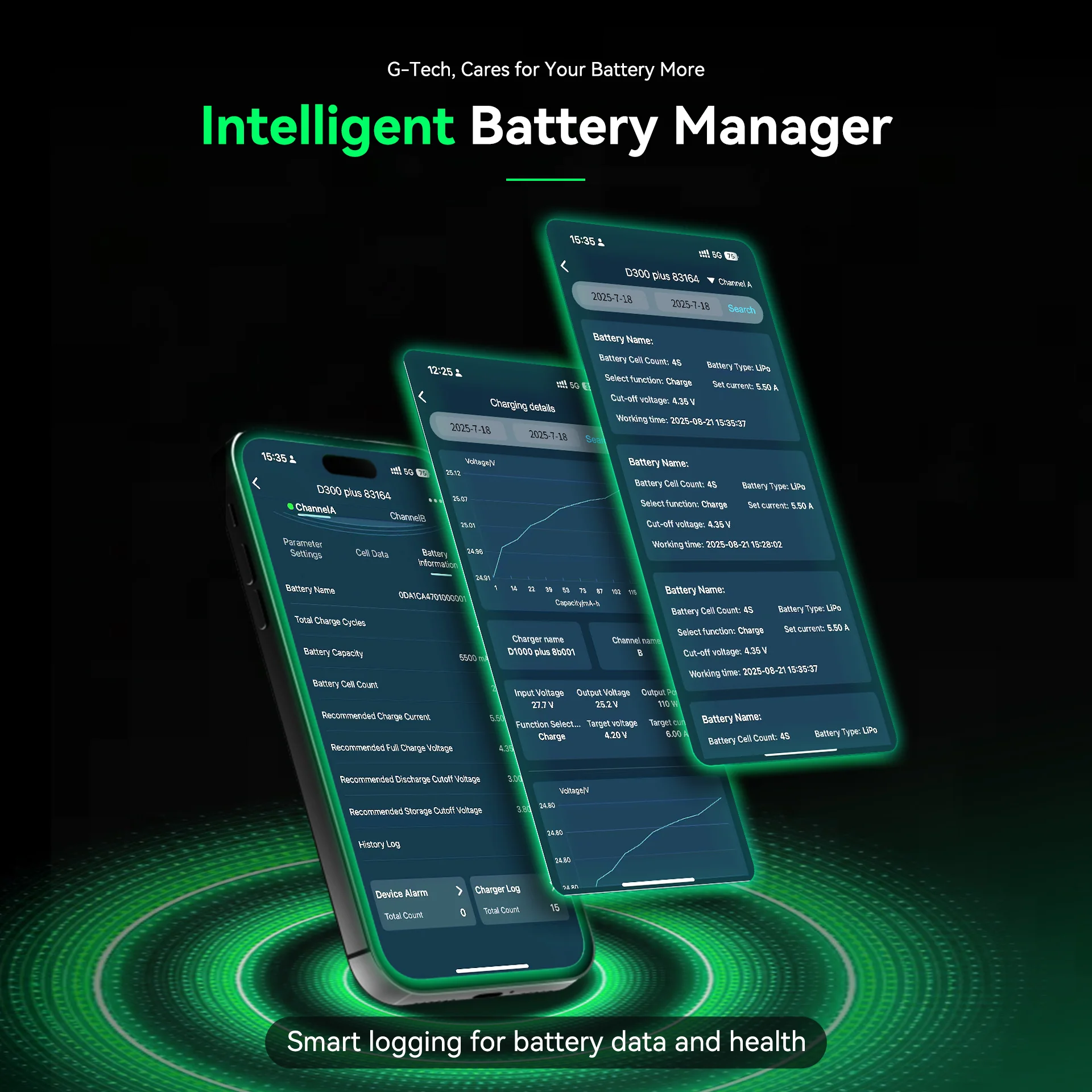 Gens ace iMars D300 Plus Smart Charger | Dual-Channel | G-tech | EW White - Image 5