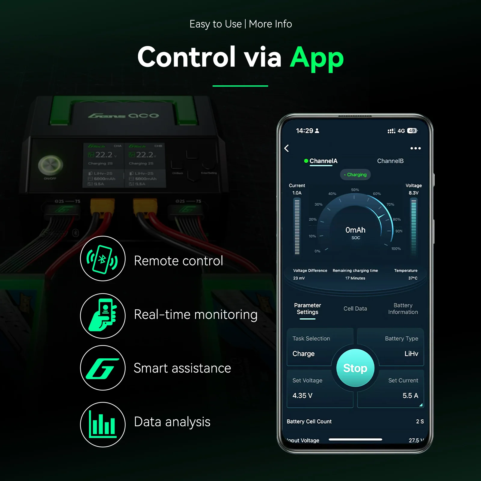 Gens ace iMars D1000 Plus Smart Charger | Dual Channel | AC 1000W | G-Tech - Image 3
